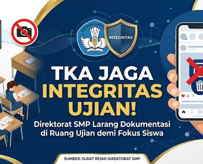 Direktorat SMP Perketat Pengawasan TKA: Satuan Pendidikan Dilarang Dokumentasikan Ruang Ujian demi Integritas